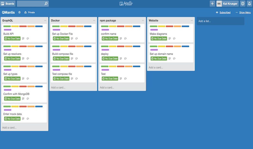 Screenshot of Rello application